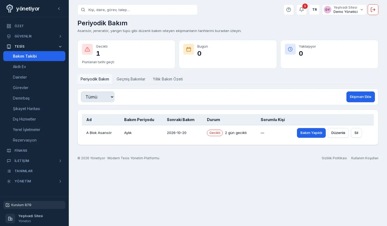 Periyodik bakım ekranı: geciken, bugün ve yaklaşan bakımlar; asansör bakımının periyodu, tarihi ve durumu.